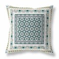 Palacedesigns 18 in. Block Indoor & Outdoor Zippered Throw Pillow White & Green PA3660442